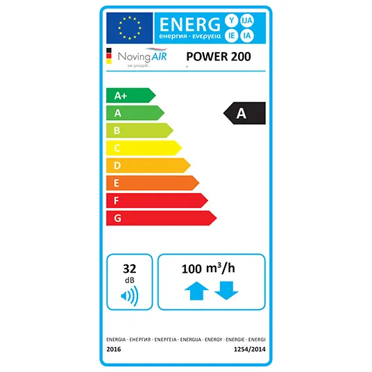 Eticheta energetică NovingAIR POWER 200