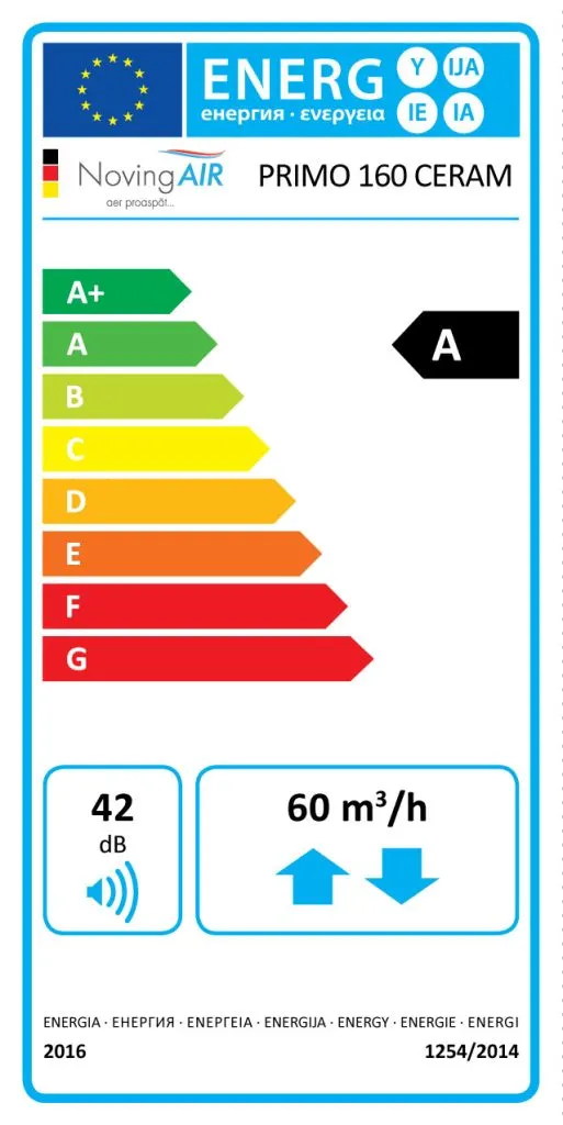 Eticheta energetică NovingAIR PRIMO Active 160